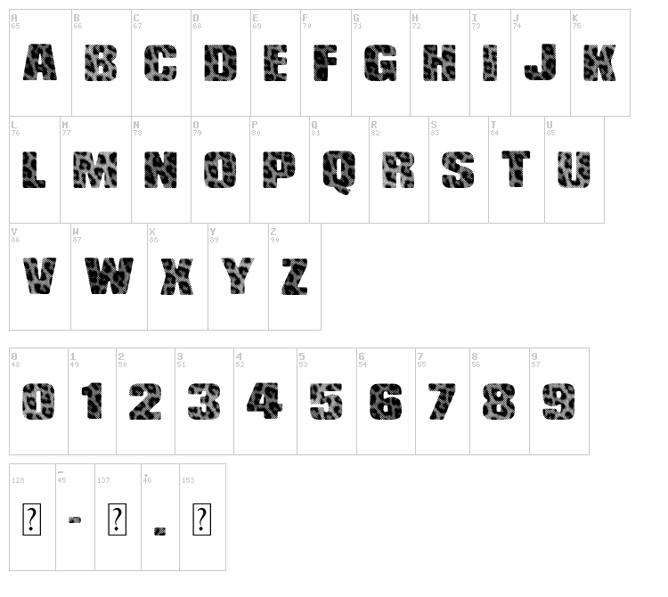 Venus Furs font map